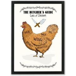 Mouse & Pen illustration A4 - The Butcher's Guide - Chicken