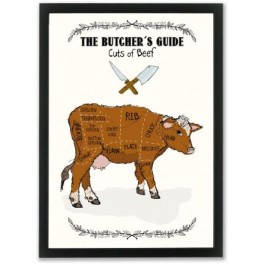 Mouse & Pen illustration A4 - The Butcher's Guide - Beef