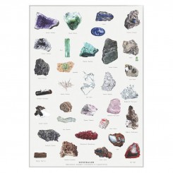 Koustrup miniplakat A4 – Mineraler